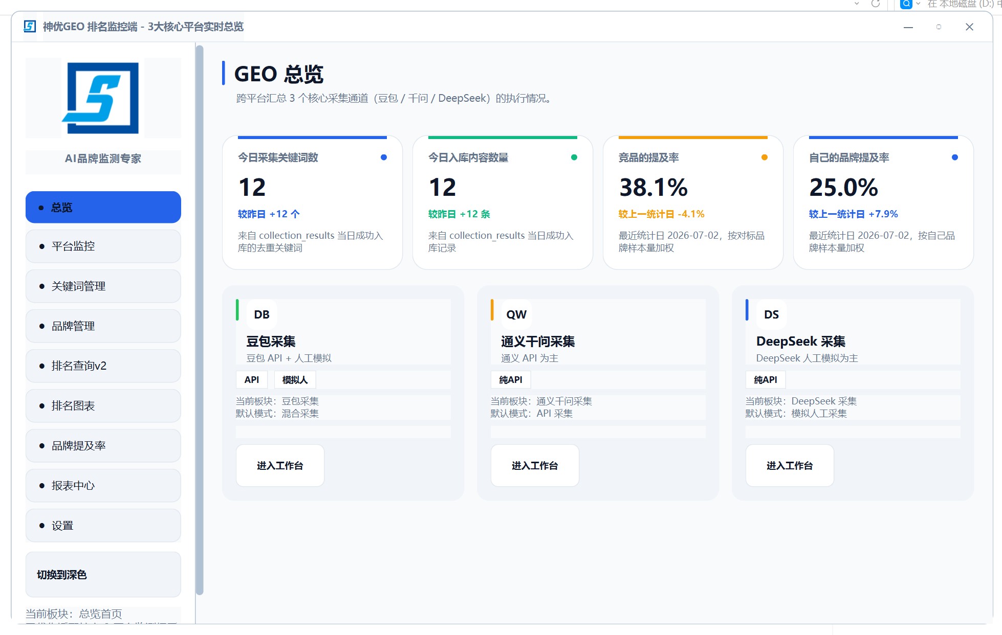 GEO 监控软件总览
